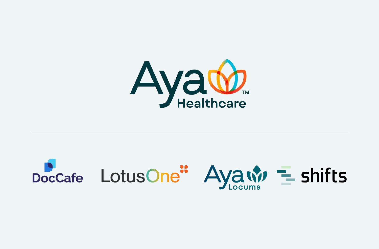 Aya Healthcare and related service logos.